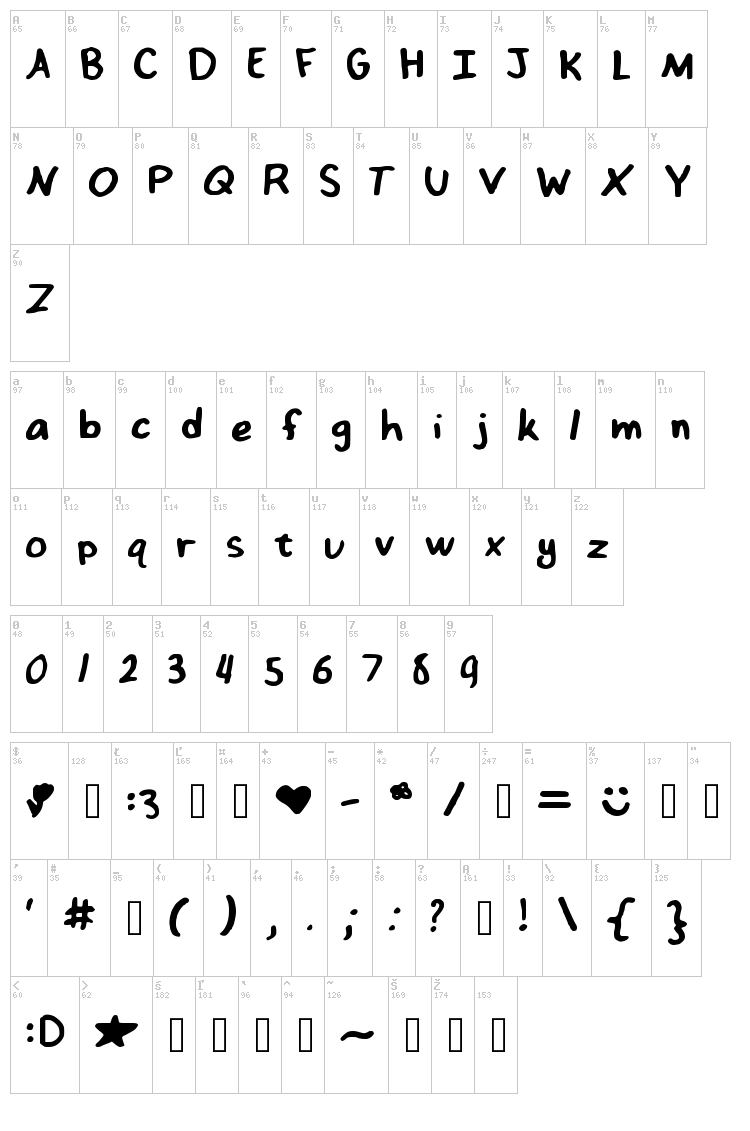 Nizzys Fonty font map